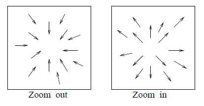 "Zoom"